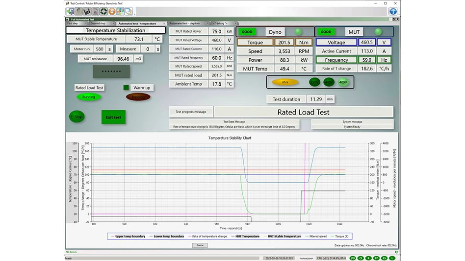 Motor efficiency standards test screen