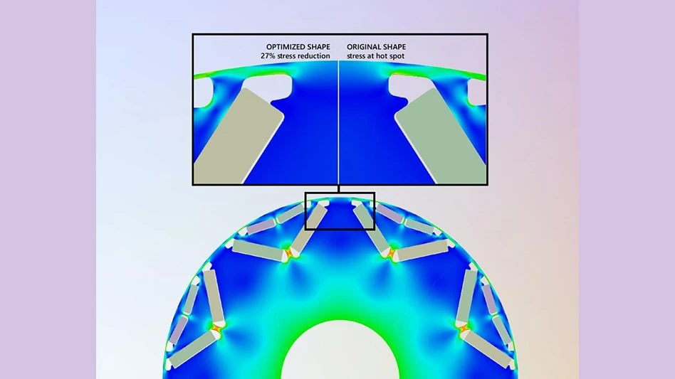 https://www.ansys.com/